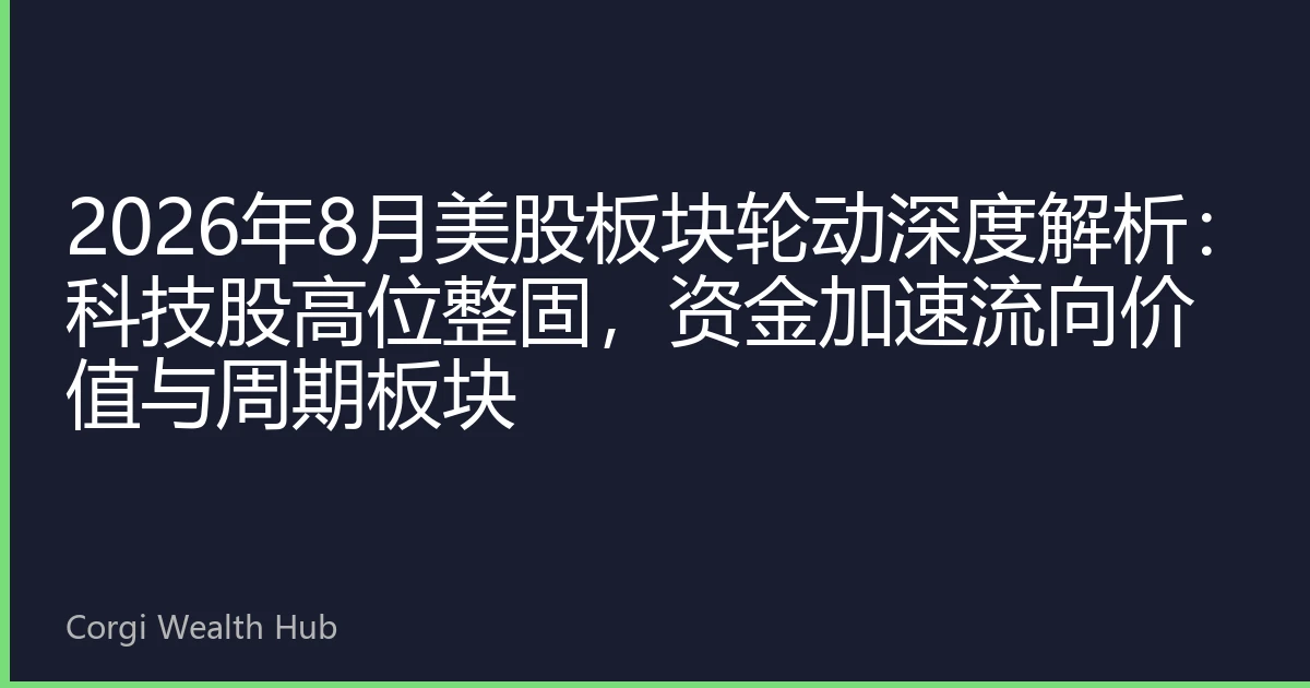 2026年8月美股板块轮动深度解析：科技股高位整固，资金加速流向价值与周期板块